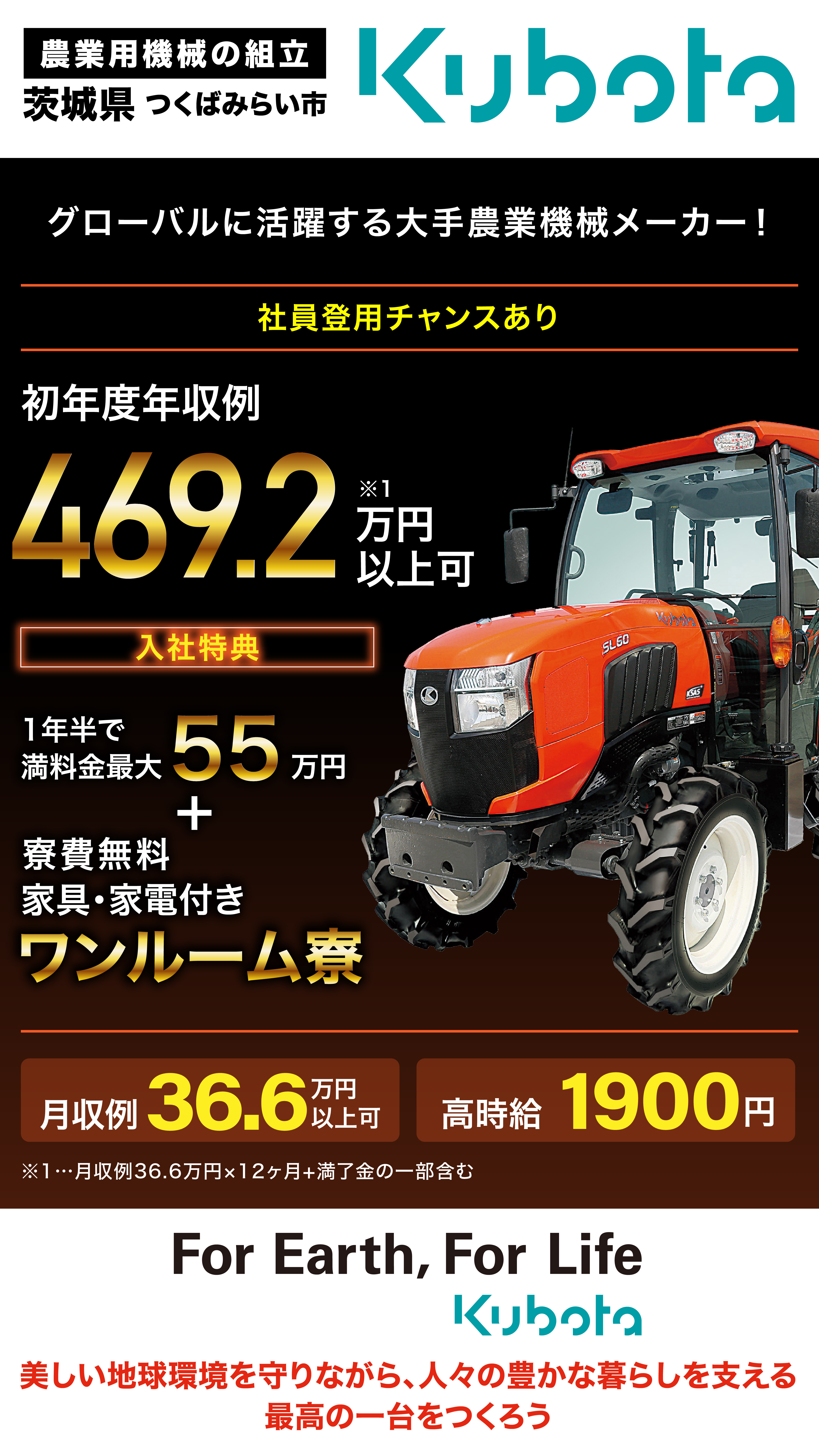 Kubota 農業用機械の組立 茨城県 つくばみらい市 グローバルに活躍する大手農業機械メーカー！ 社員登用チャンスあり 初年度年収例510万円以上可　入社特典　1年半で満了金最大55万円＋寮費無料／家具・家電付きワンルーム寮　月収例40万円以上可　高時給1900円　昇給制度あり ※1…月収例40万円×12ヶ月+満了金の一部含む ※2…2交替の場合 高時給1900円「For Earth, For Life」美しい地球環境を守りながら、人々の豊かな暮らしを支える最高の一台をつくろう